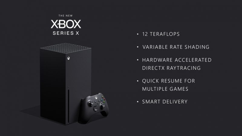 XBOX Series X: la Consola Contará con Tiempos de Carga Inmediatos y 12 TFLOPS de Potencia en sus GPUs 4 1366 2000 2 3 e1583075429974