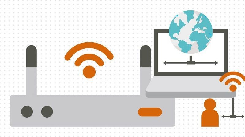 Conexiones ADSL