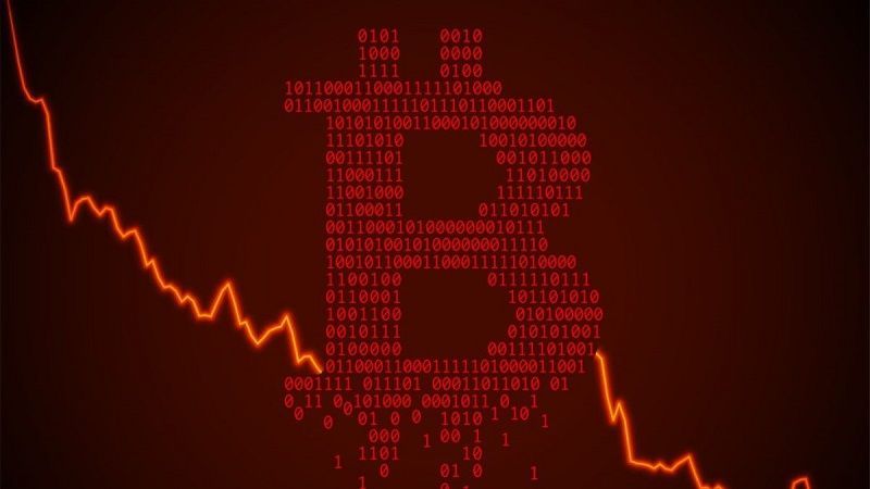 Precio de Bitcoin