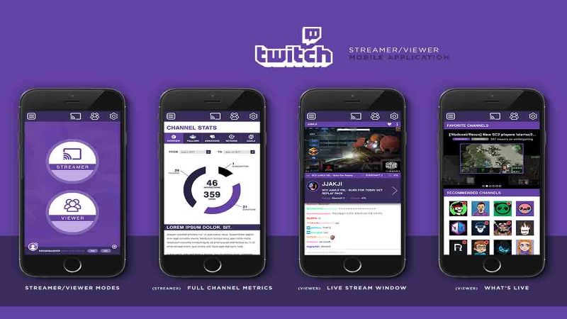 Mejores Apps Para Ganar Dinero Subiendo Videos 5 Ganar Dinero Subiendo Videos