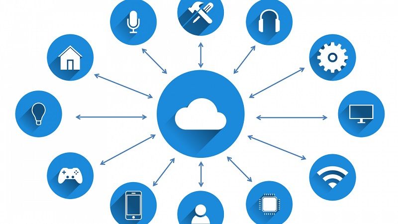 Nube de Archivos