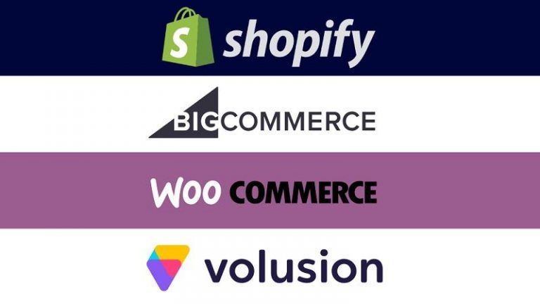 Las Mejores Plataformas de eCommerce 1 Plataformas de eCommerce