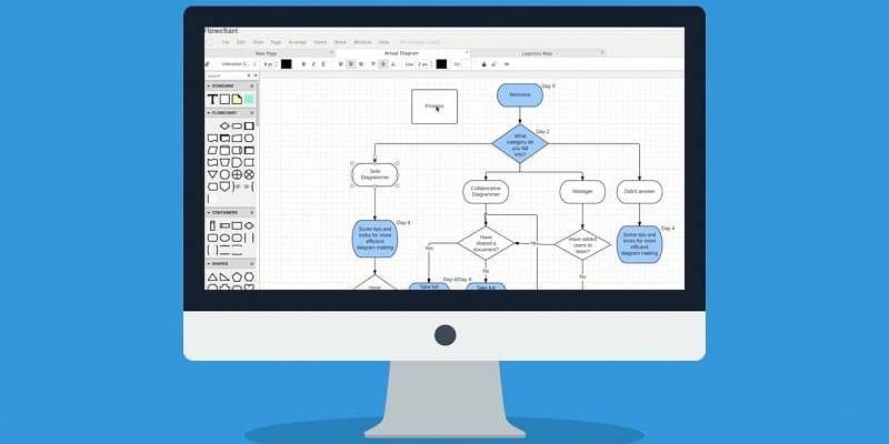 Programas Para Hacer Diagramas de Flujo