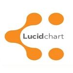 Programas Para Hacer Diagramas de Flujo LucidChart