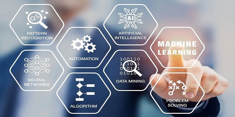 deep learning